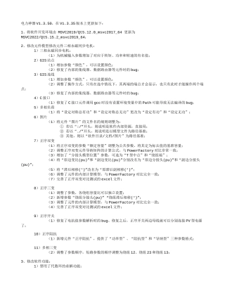 电力神器V1.3.50 更新概要