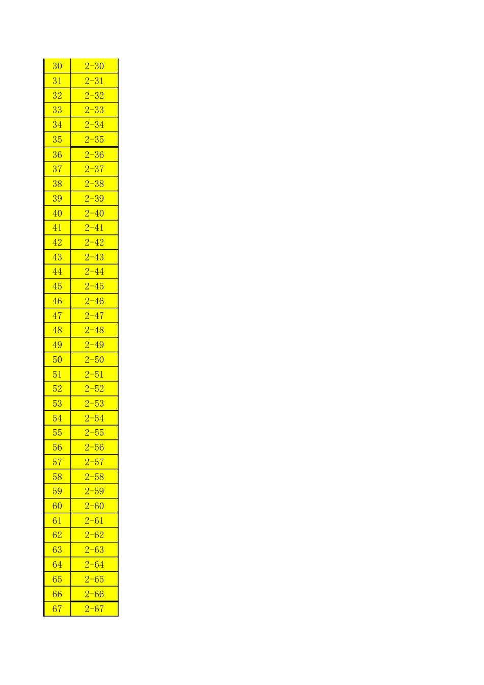 电气安装工程预算EXCLE表格_第2页