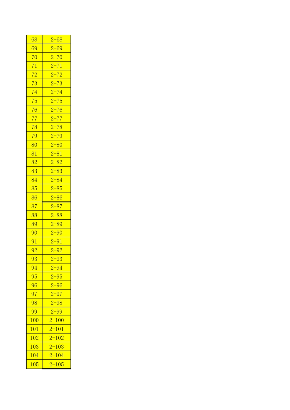 电气安装工程预算EXCLE表格_第3页