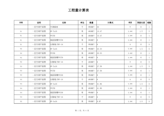电气工程量计算表（函数）
