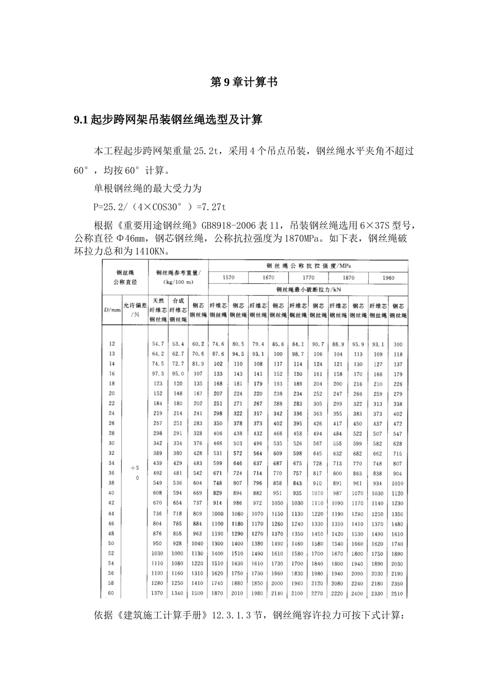 吊装钢丝绳选型及计算_第1页