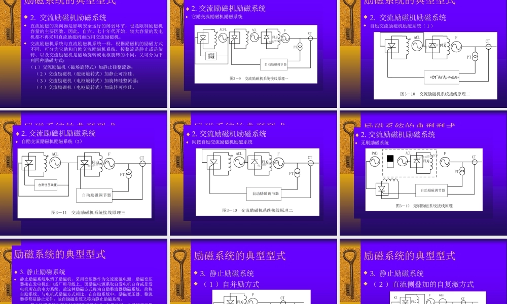 发电机励磁系统讲座