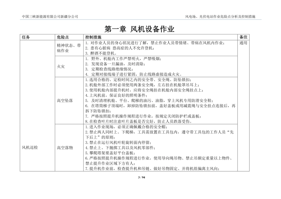风电场、光伏电站作业危险点分析及控制措施_第3页