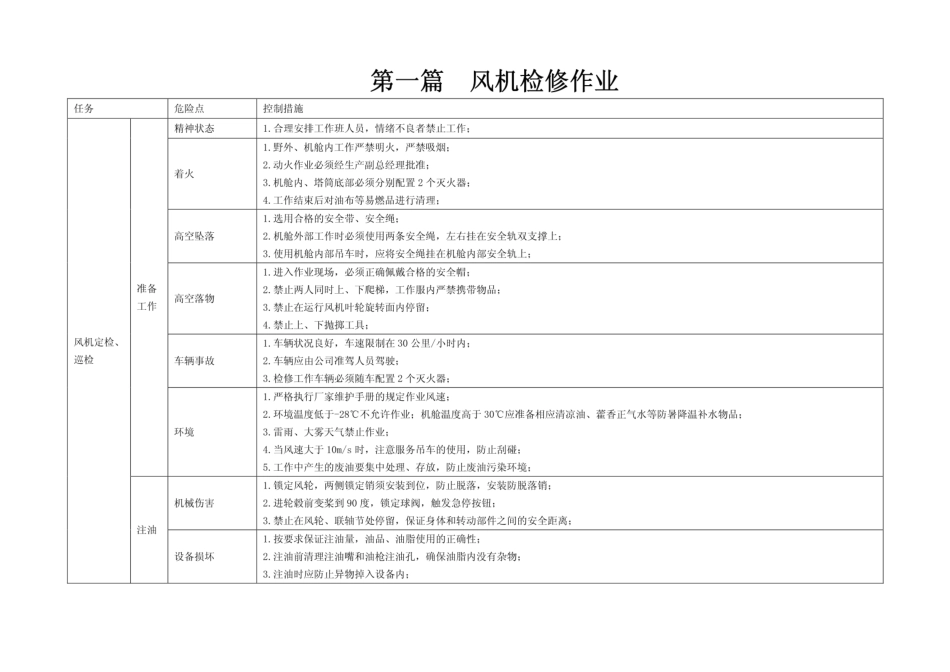 风电场作业危险点分析及控制措施手册_第3页