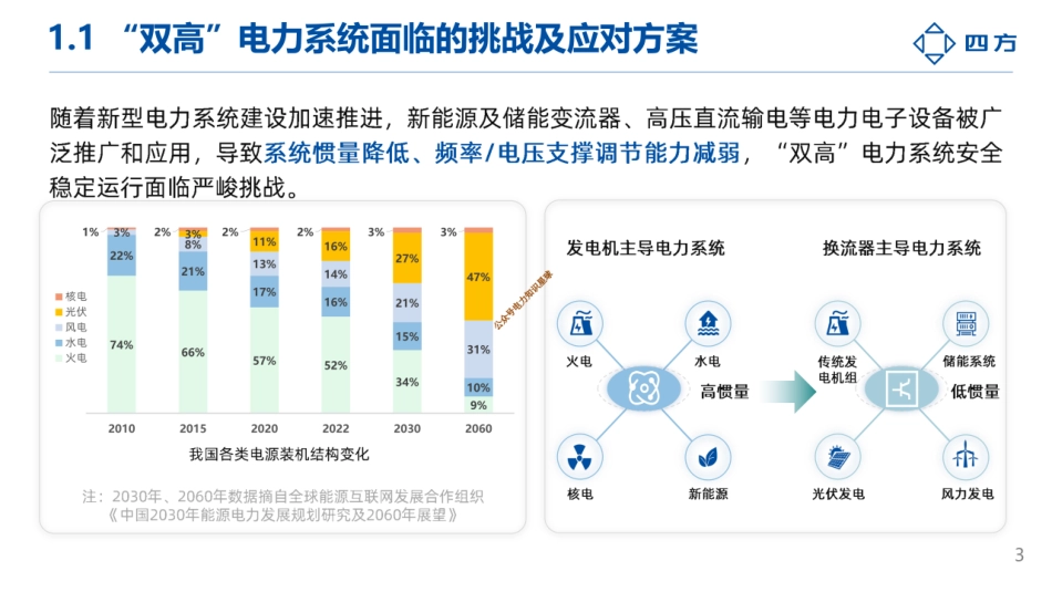 构网型储能技术应用研究与探索_第3页
