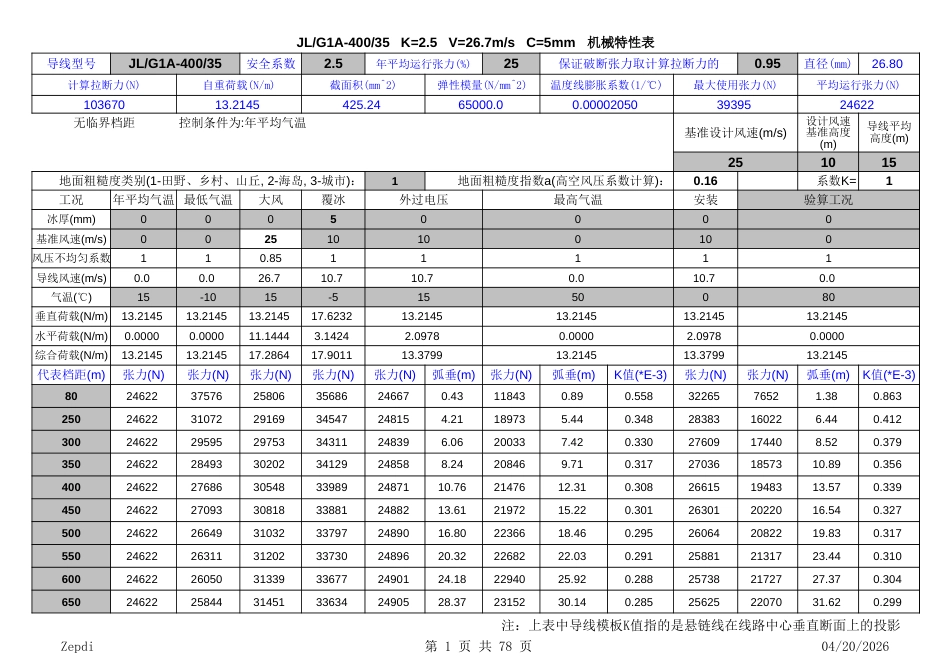 挂板倾角计算表_第1页