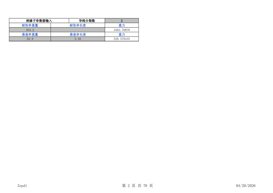 挂板倾角计算表_第2页
