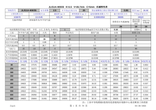挂板倾角计算表