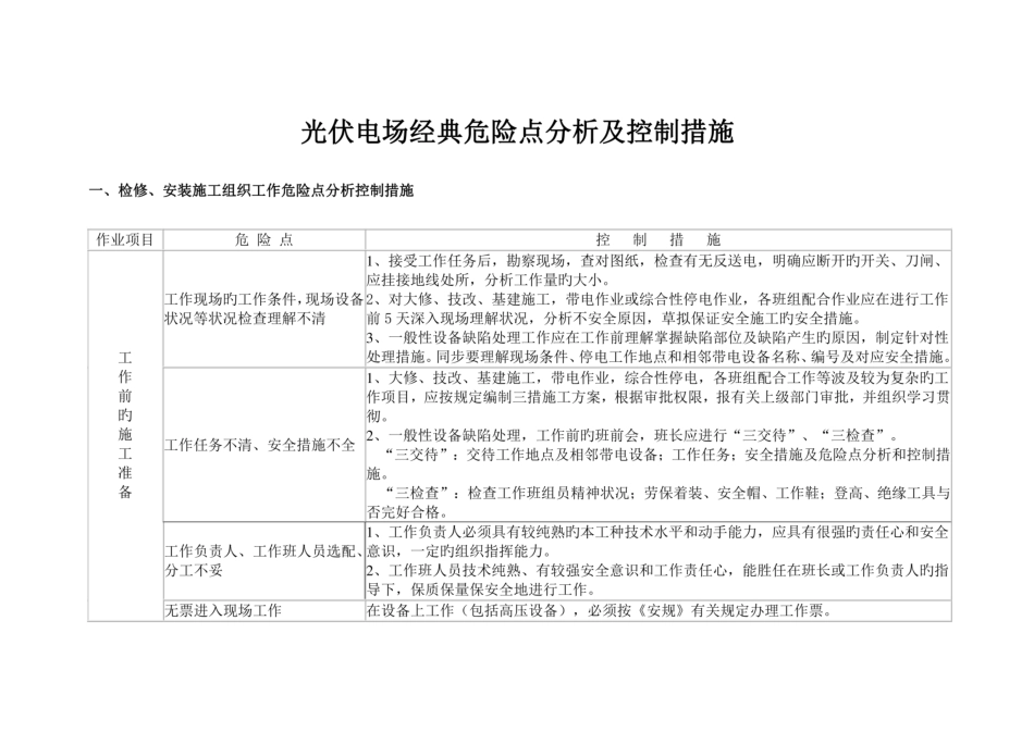 光伏电站危险点分析及控制措施_第1页