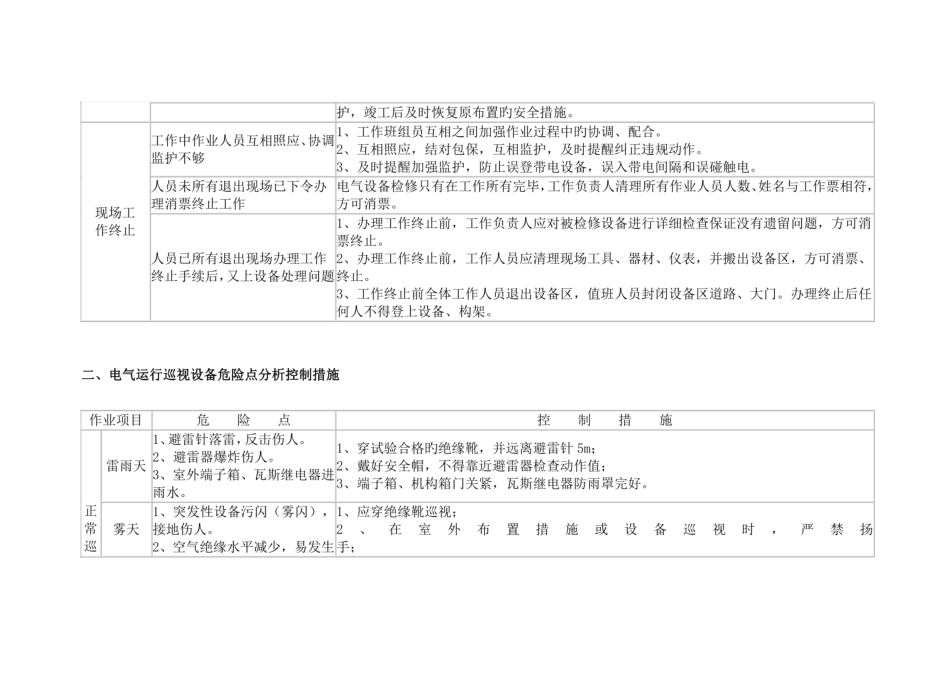 光伏电站危险点分析及控制措施_第3页