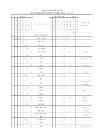 光伏电站项目升压站监理WHS验收划分表