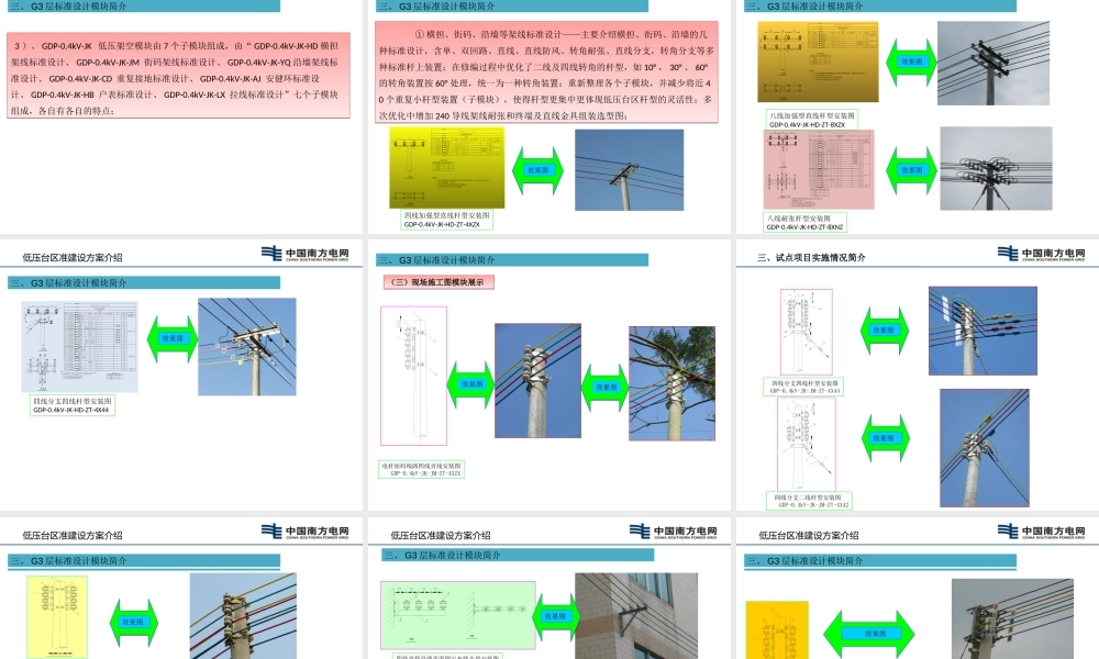 广东电网公司配网标准建设培训课件(低压部分)