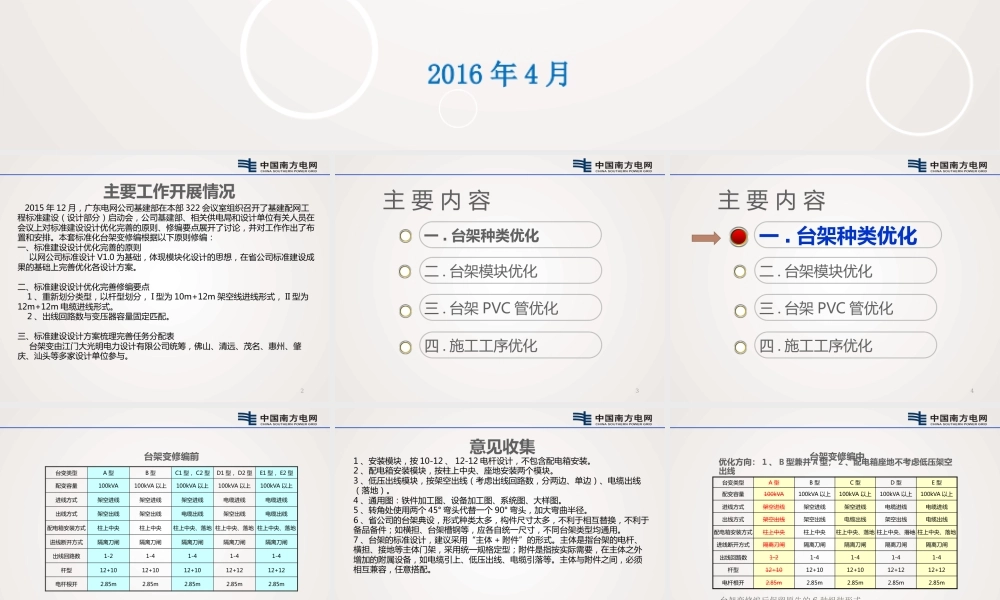 广东电网公司配网标准建设培训课件(台架变)