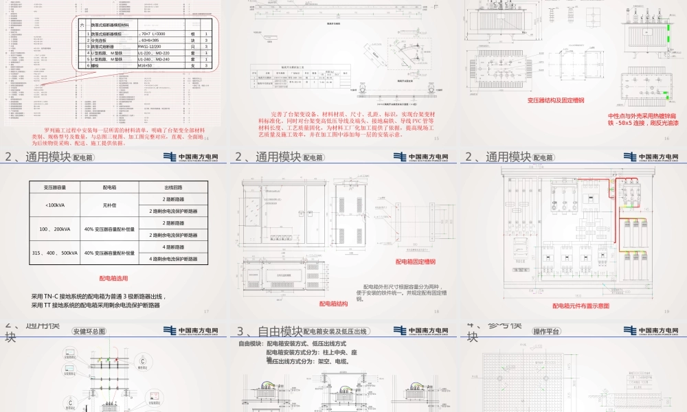 广东电网公司配网标准建设培训课件(台架变)