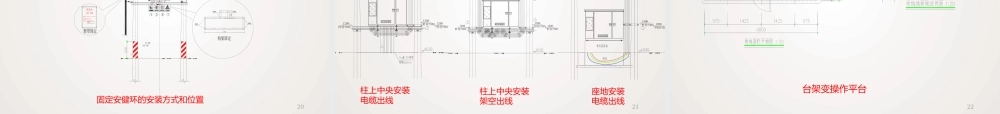 广东电网公司配网标准建设培训课件(台架变)