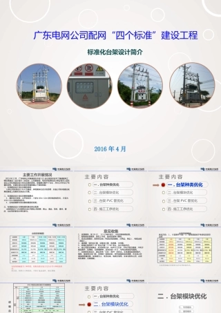 广东电网公司配网标准建设培训课件(台架变)