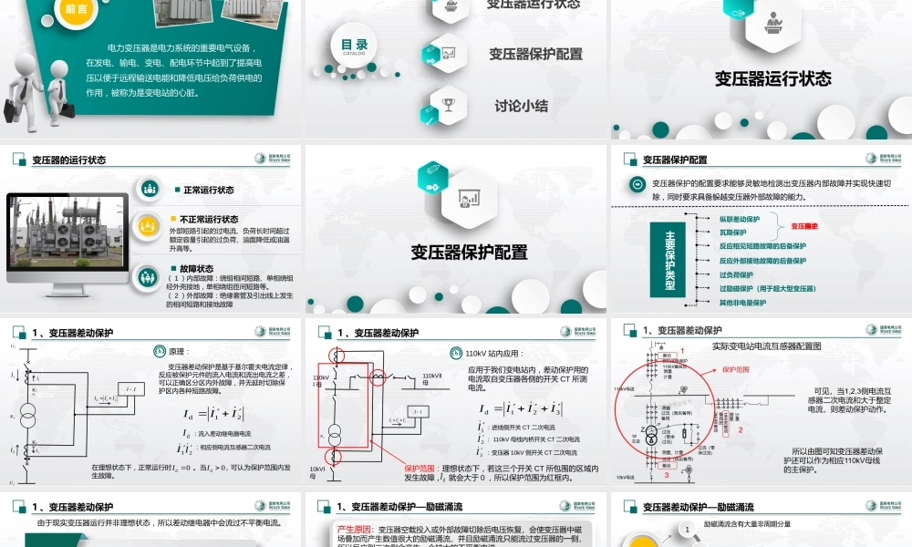 国家电网 变压器保护培训课件 (1)