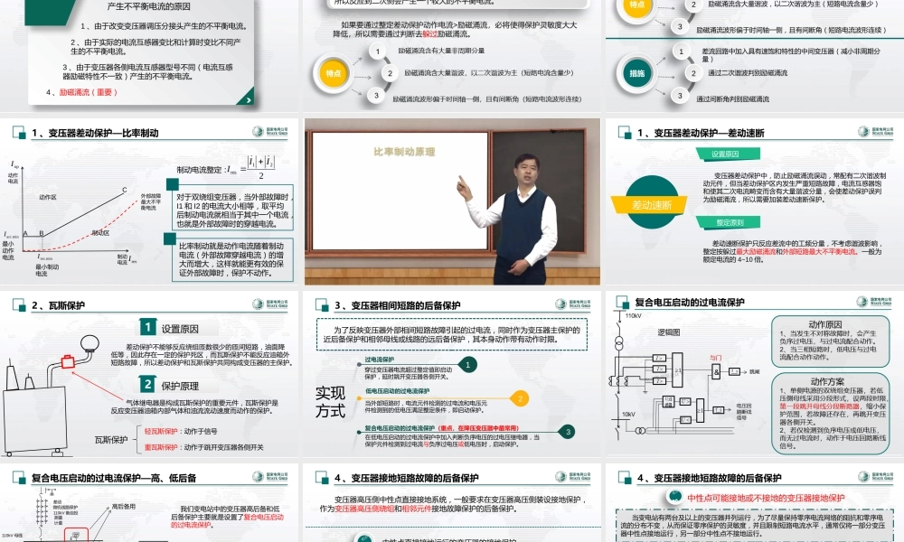 国家电网 变压器保护培训课件 (1)