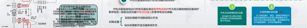 国家电网 变压器保护培训课件 (1)