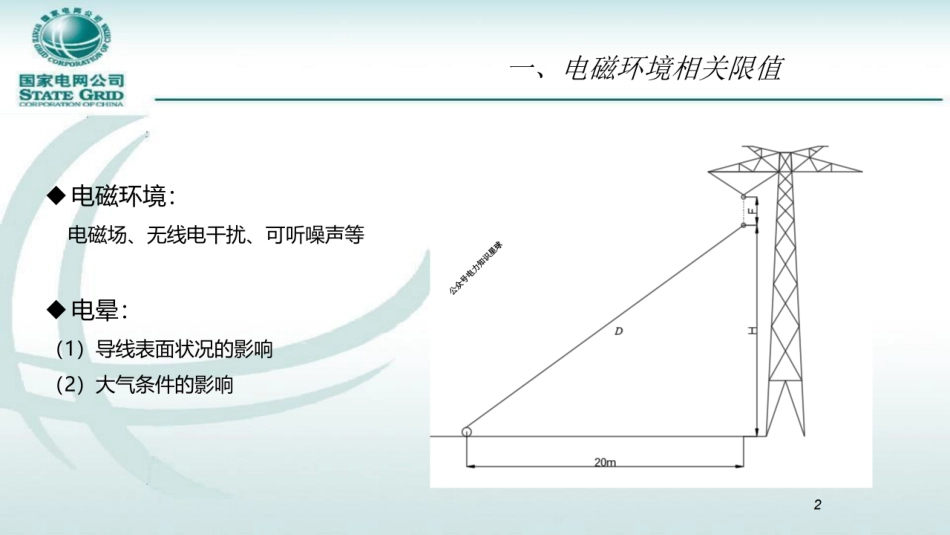 国家电网 电磁环境及防雷接地设计培训课件_第3页
