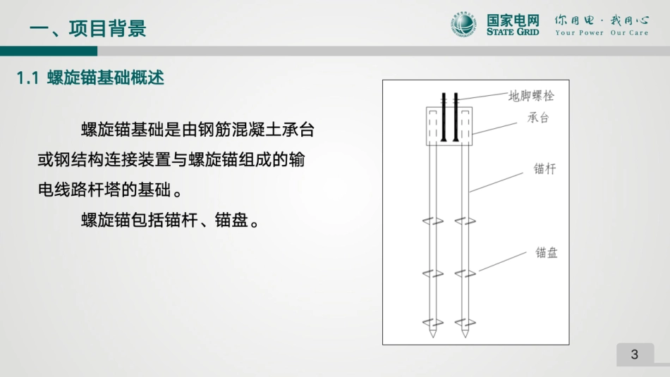 国家电网-螺旋锚基础设计应用研究_第3页
