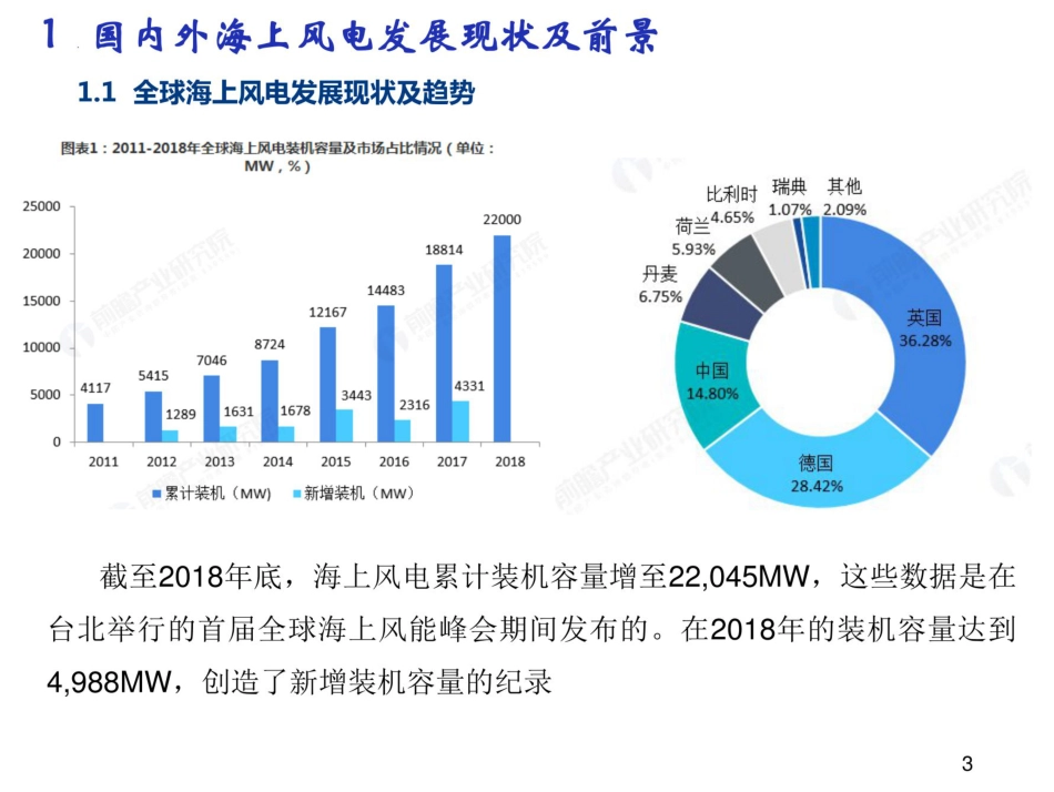 海上风电现状、基础型式及施工简介_第3页