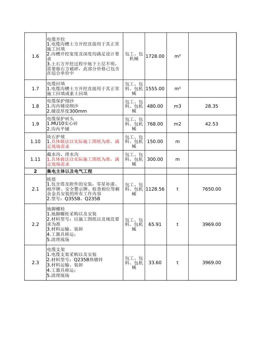 集电线路宁夏电投盐池惠安堡750MW风光同场_第2页