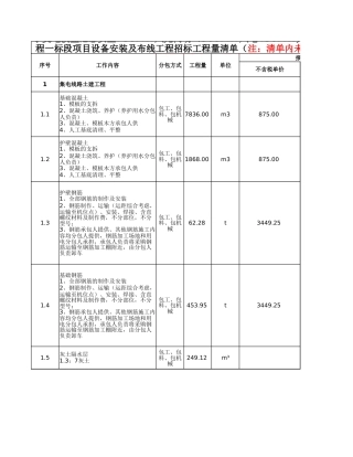 集电线路宁夏电投盐池惠安堡750MW风光同场