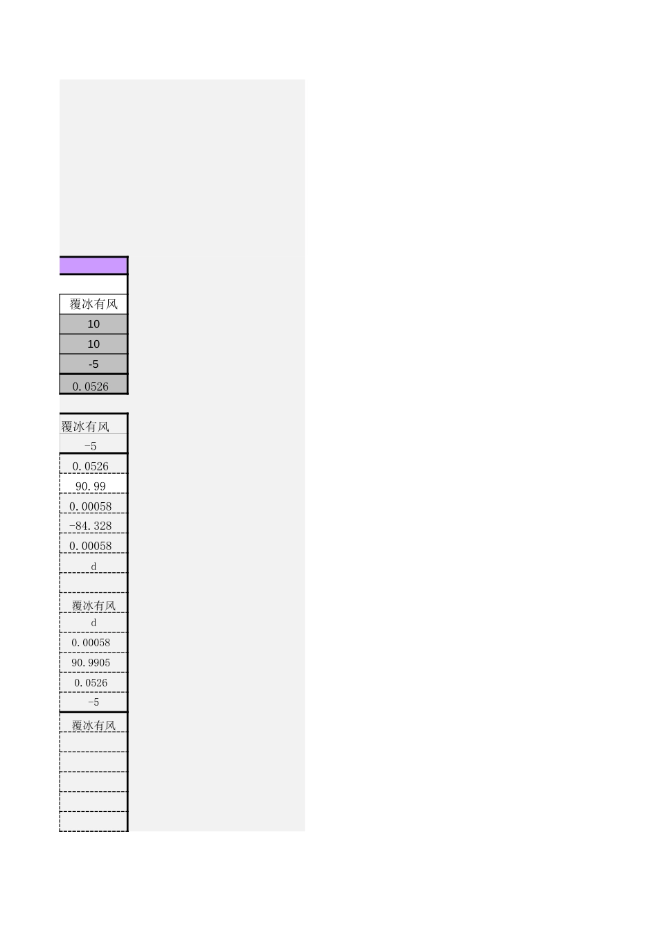 架空输电线路有效临界档距的判定（控制气象条件）计算 V 1.5_第3页