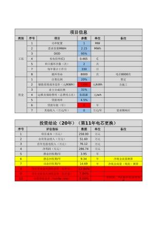 江苏储能投资动态收益测算v1.0