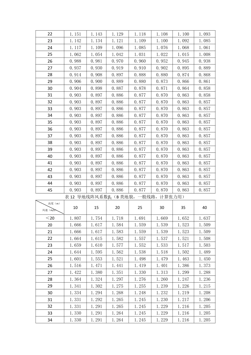 考点总结勘误汇总_第2页