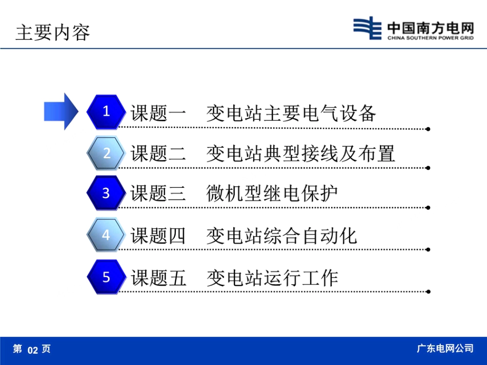 南方电网新员工变电站一二次系统及其运行(134页) (1)_第2页