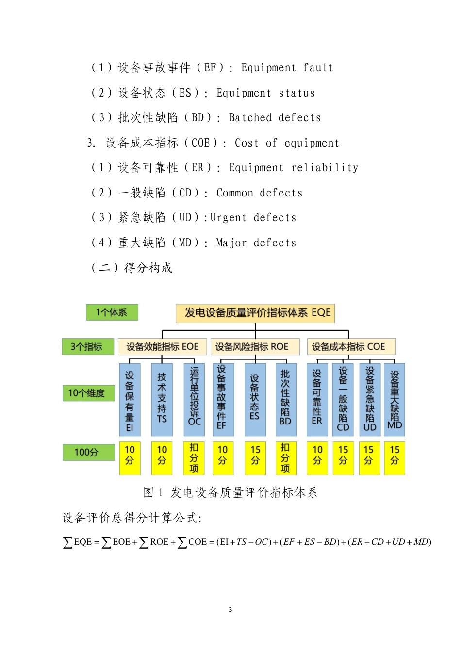 南网储能公司发电设备运行质量评价规则（2025年版）_第3页