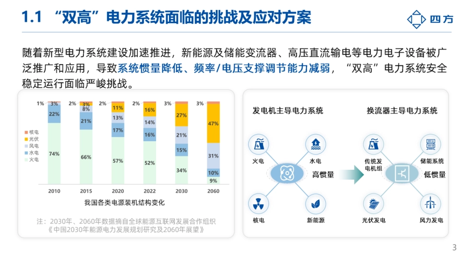 四方：构网型储能技术应用研究与探索_第3页