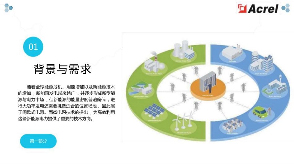 微电网能量管理系统_第3页