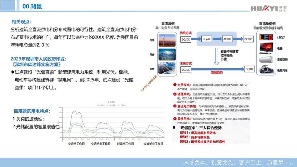 新型建筑供配电系统交直流配电能效对比分析_第2页
