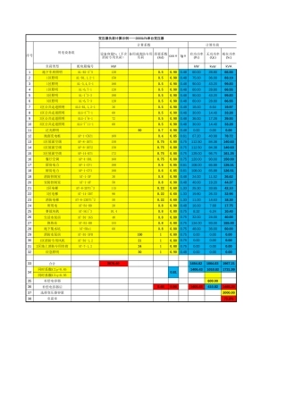 【无秘密】变压器负荷计算书