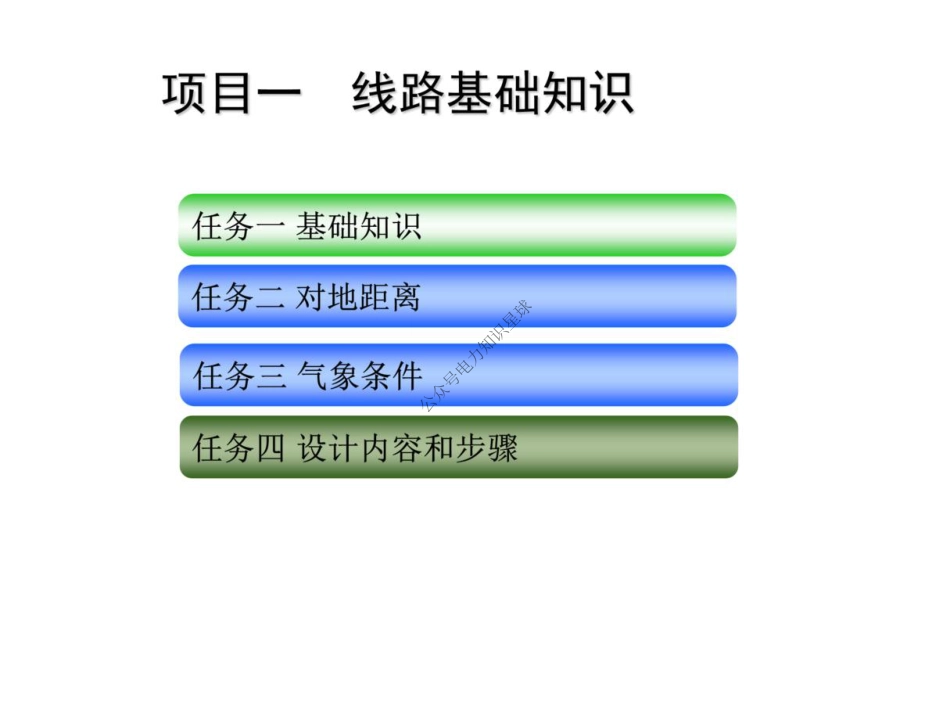 222页、输电线路设计基础培训课件_第3页
