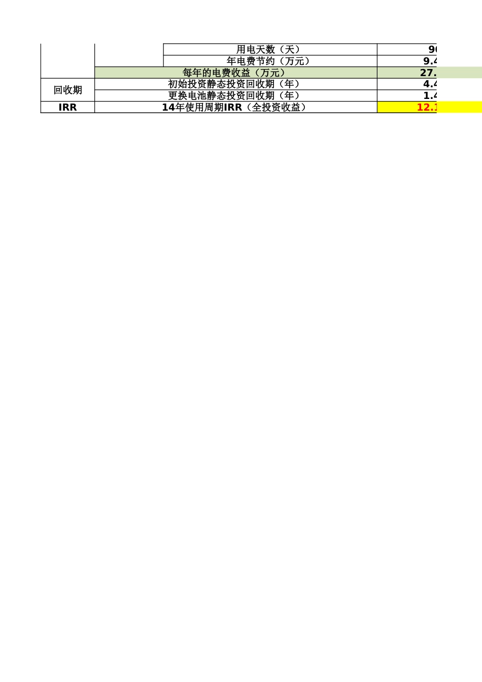 250KW1MWh储能项目经济测算(预评14年期)_第3页