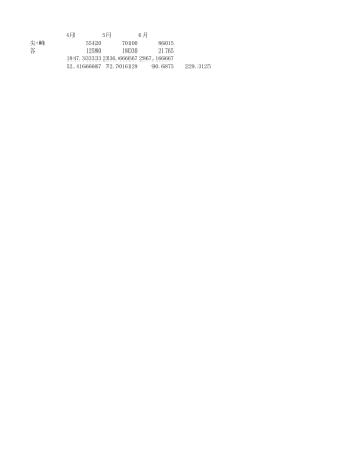 250KW1MWh储能项目经济测算(预评14年期)