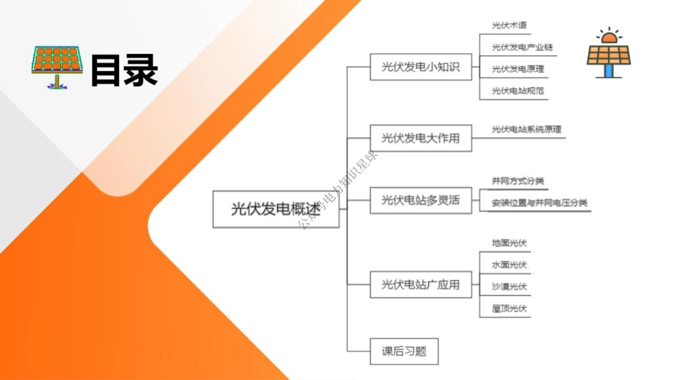 362页、2025最新光伏电站建设全流程课件(1~7章全套)_第3页