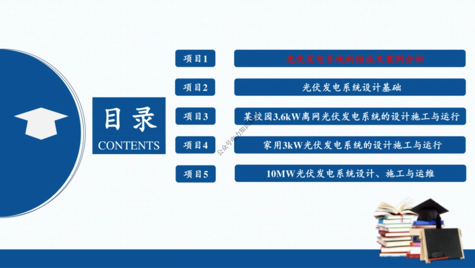 383页、2025最新光伏发电技术全套课件_第2页
