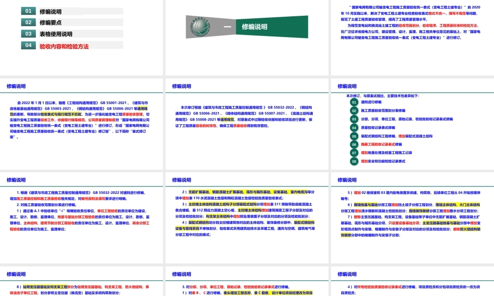 2024输变电工程施工质量验收统一表式（变电工程土建专业）
