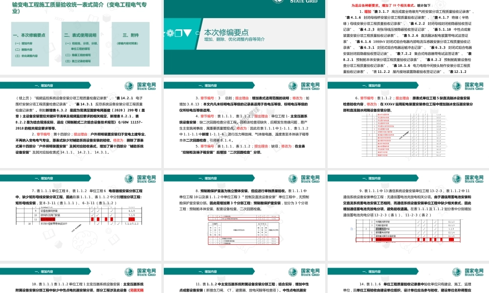 2024输变电工程质量验收统一表式培训课件（变电工程电气专业）