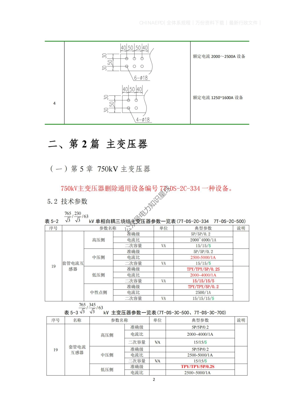2025版国网输变电工程35～750kV 变电站通用设备修订版_第2页