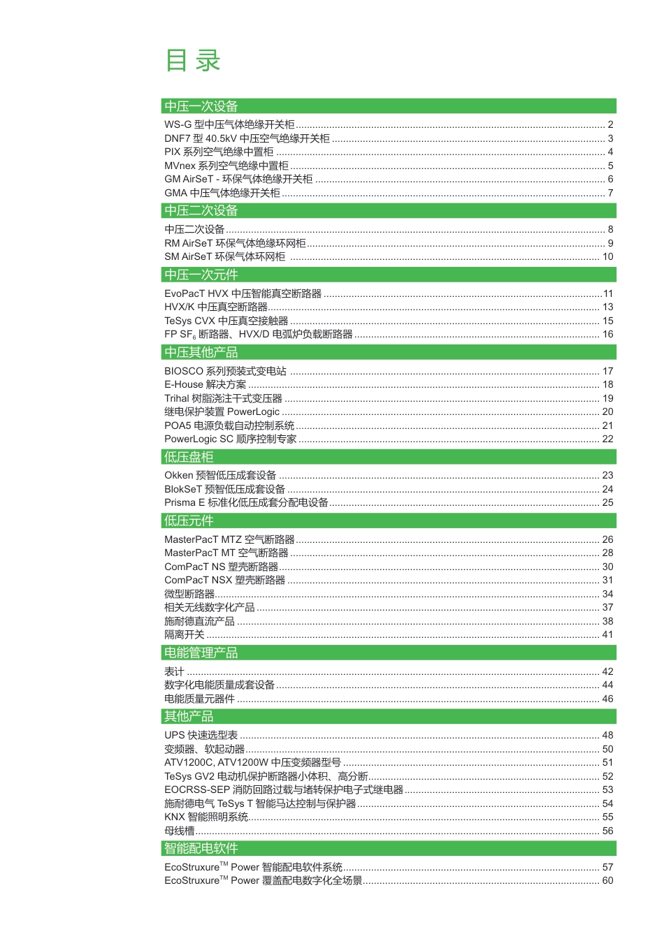 2025版-施耐德电气设计师快速选型卡_第3页