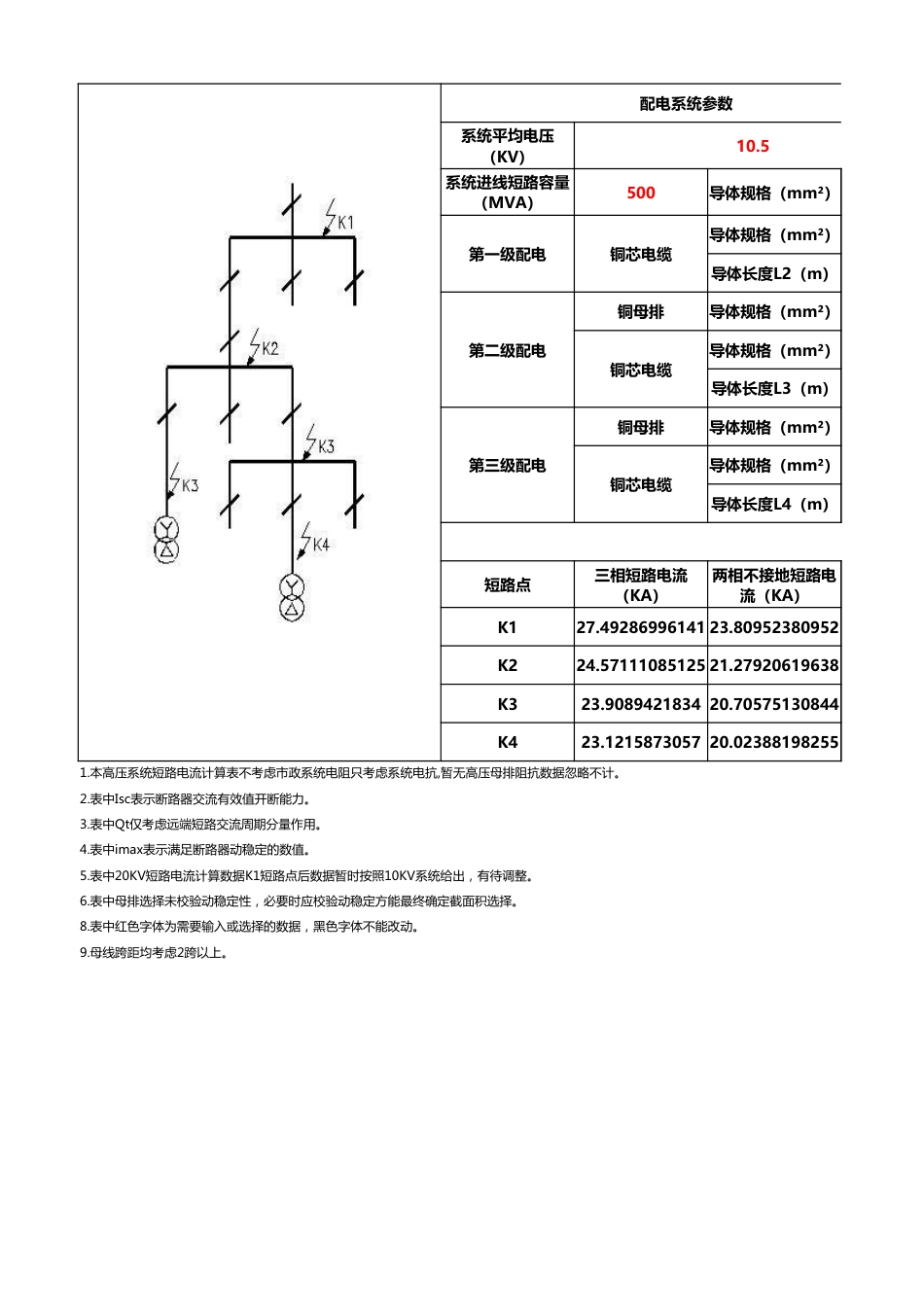 2025短路电流计算及校验、电压降、电线阻燃等级选择Exce工具表_第1页