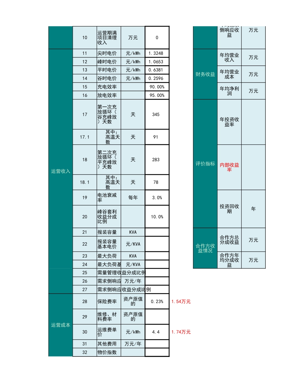 2025用户侧储能项目经济可行性测算表V2.0版(全流程)_第2页