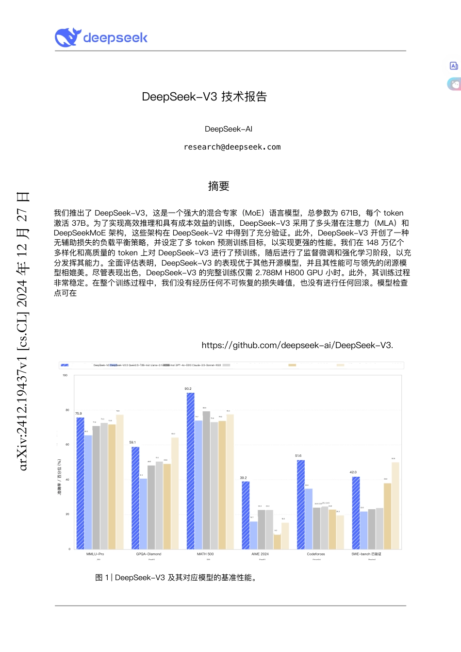 DeepSeek V3 技术报告_第1页