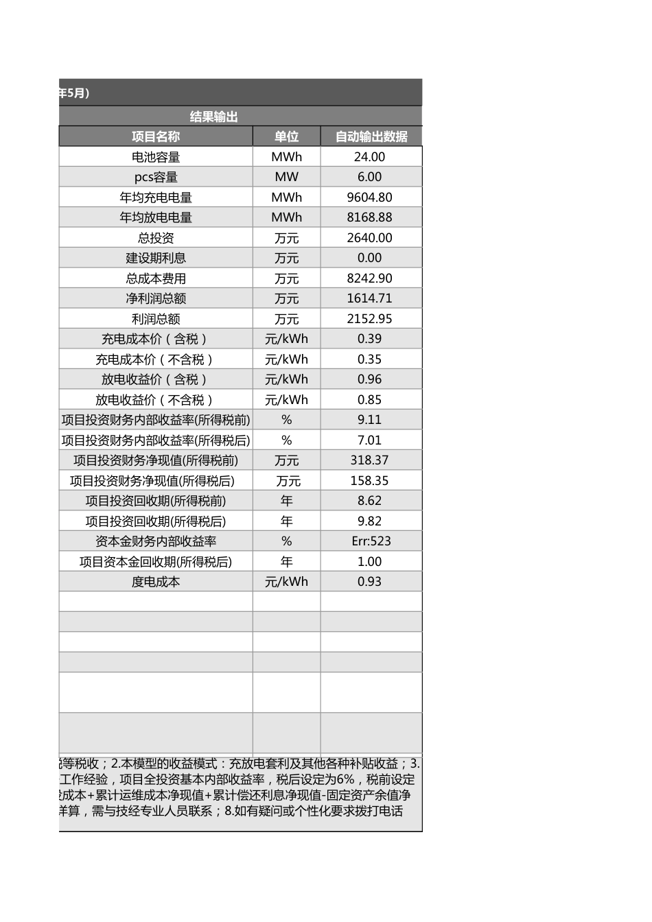储能项目投资财务模型（设计院设计部2024年7月）输出版 _第3页